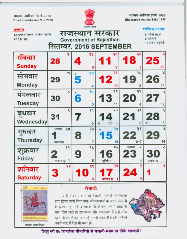 Rajasthan Pharmacy Council